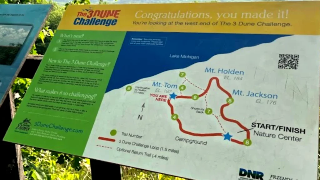The 3 Dune Challenge Route Map